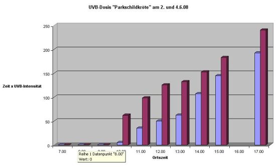 UVBArtikelBild23klein